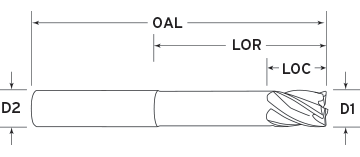 5 Flute Neck RElieved Diagram