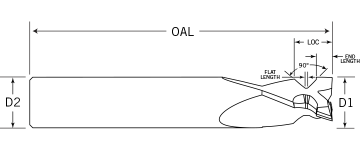 GAGCXXXR-rail-cutter-diagram.gif