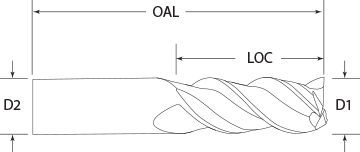 silverback-chimpbreaker-diagram.png
